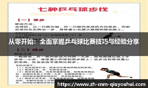 QY球友会APP